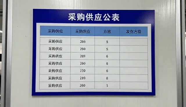 如何通过采购供应对接提升网站开发效率